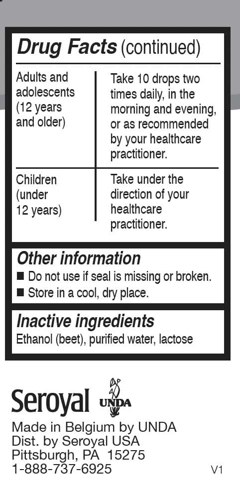 UNDA Anti-Wart Drops Ingredients