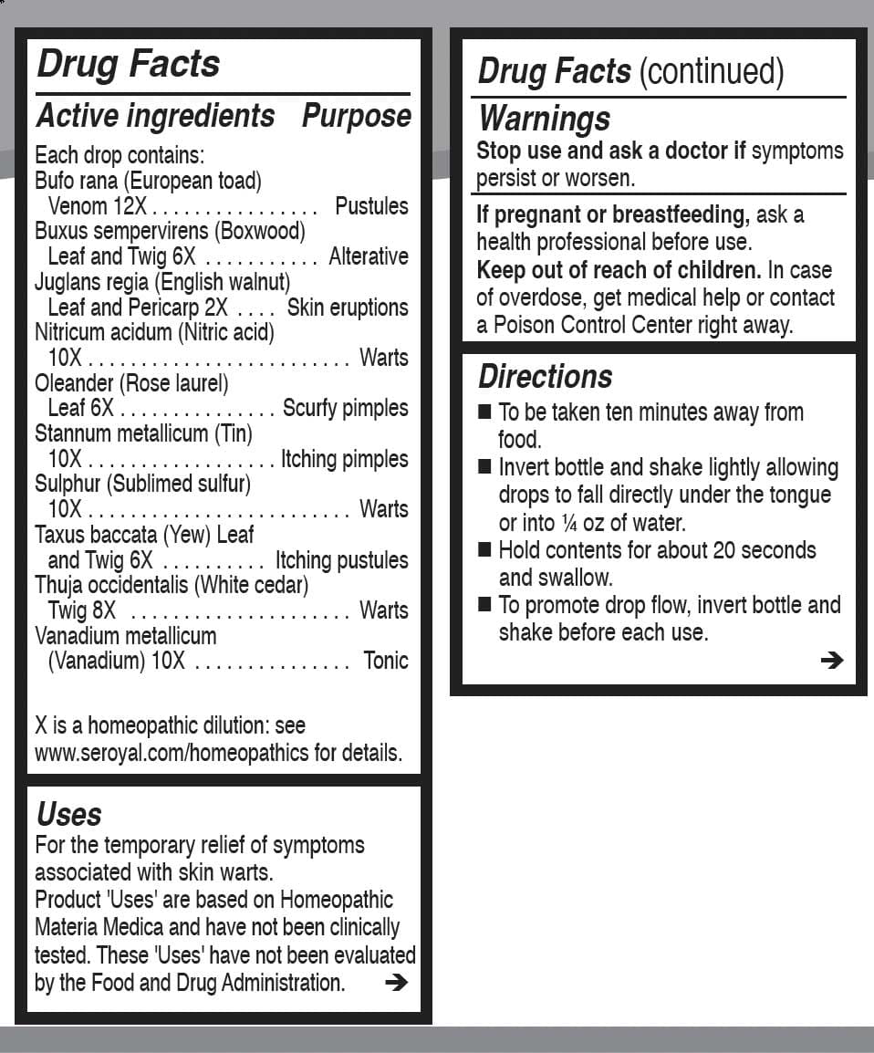 UNDA Anti-Wart Drops Ingredients