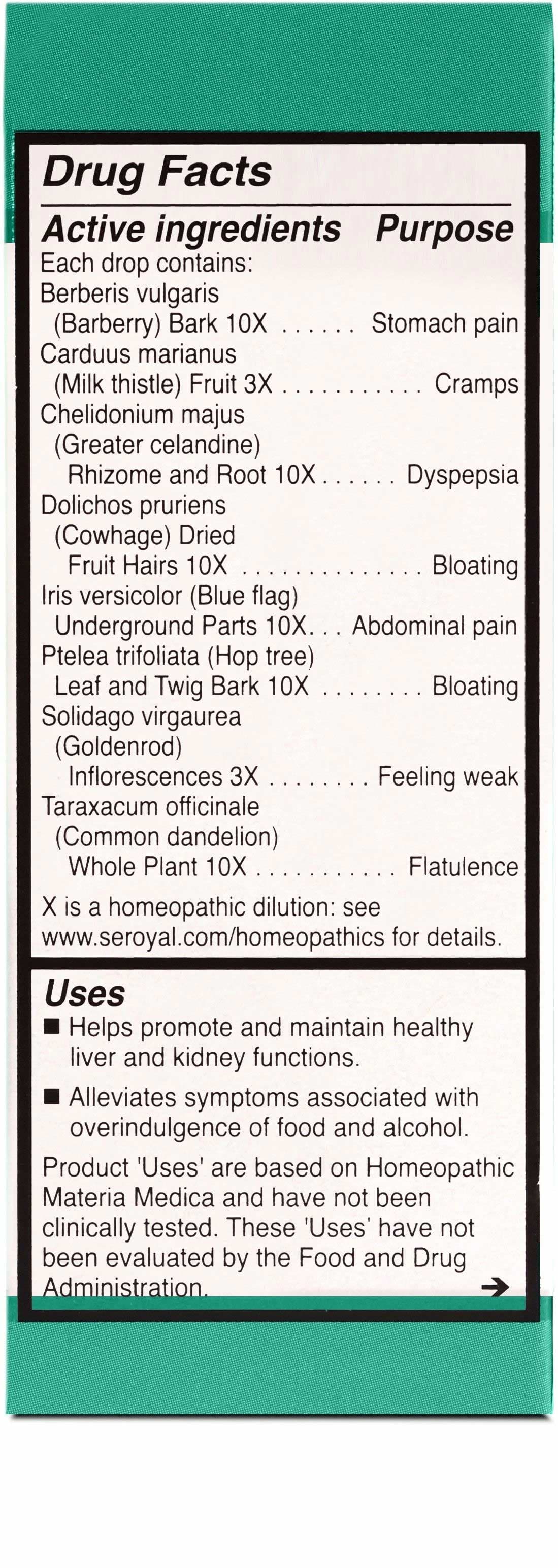 UNDA Chelidonium Plex Ingredients