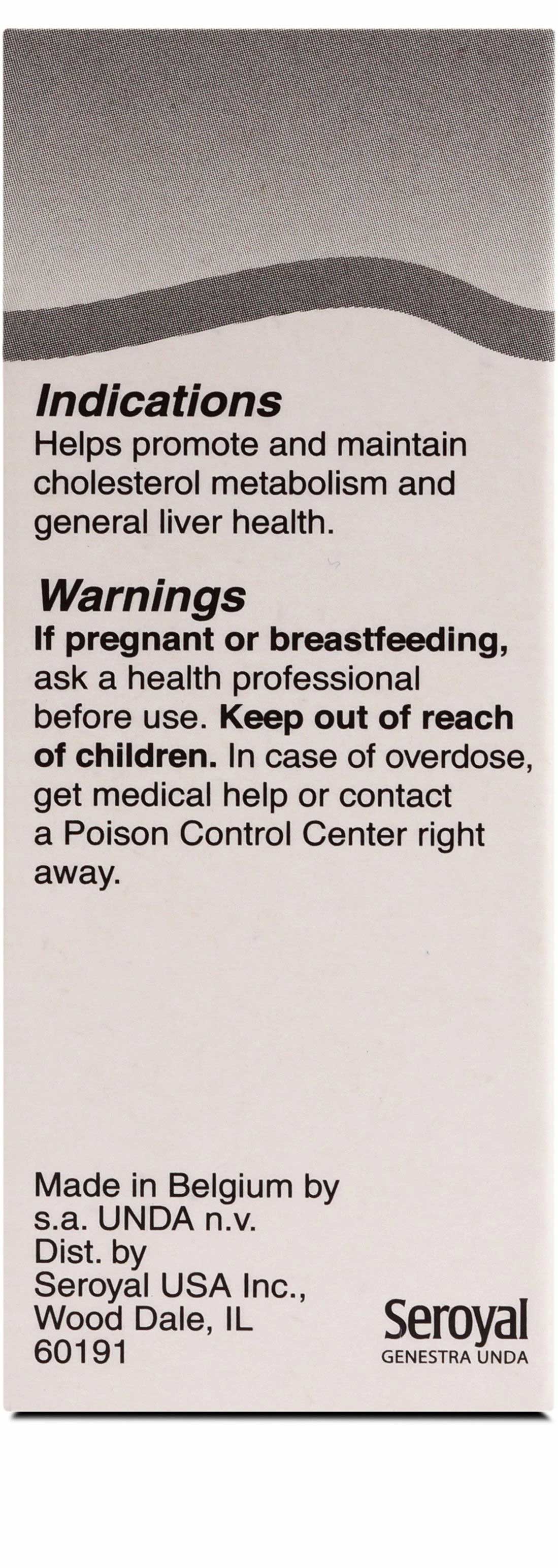 UNDA Cholesterinum Plex Ingredients