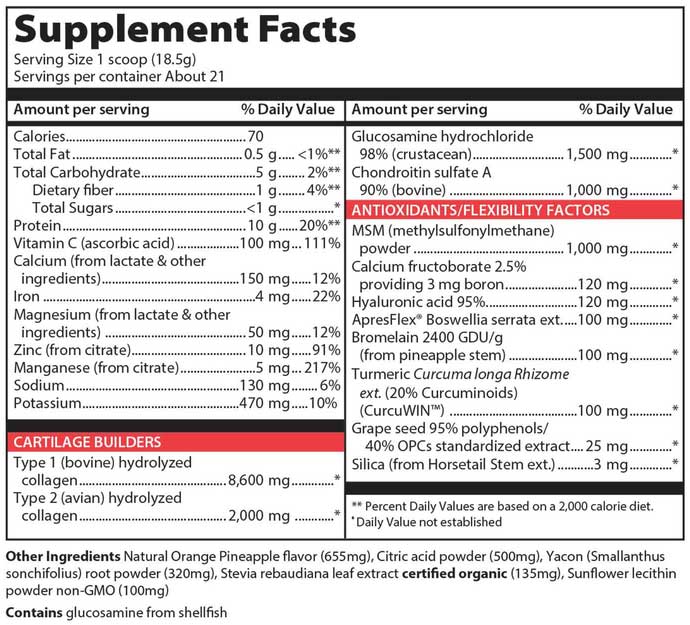 Vibrant Health Joint Vibrance Ingredients