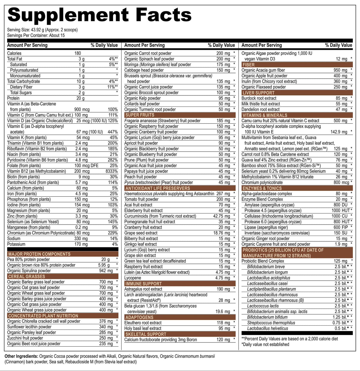 Vibrant Health Maximum Vibrance Ingredients