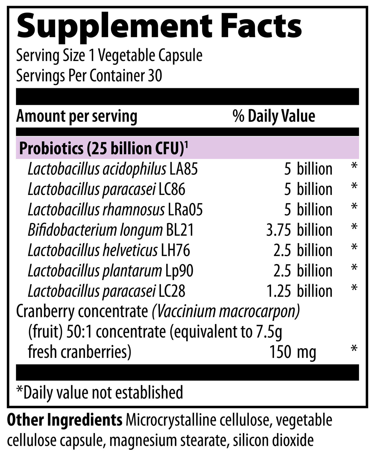 Vibrant Health U.T. Probiotic Ingredients