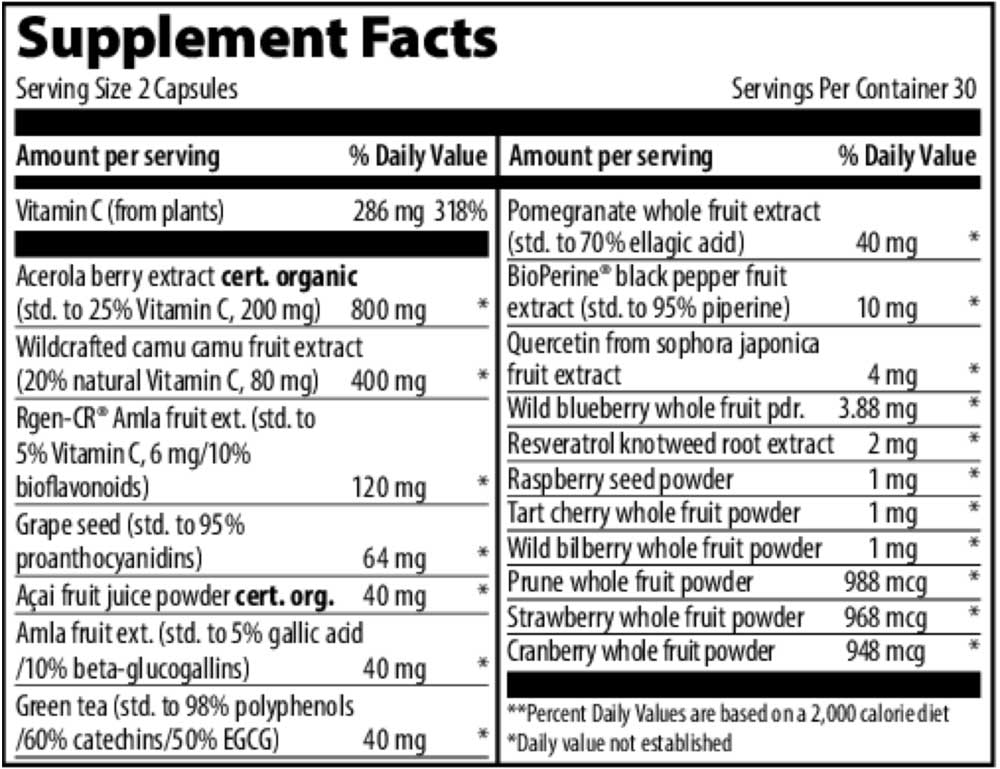 Vibrant Health Vitamin C Ingredients