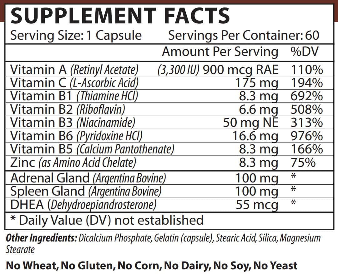 Vinco Adrenal Forte Ingredients