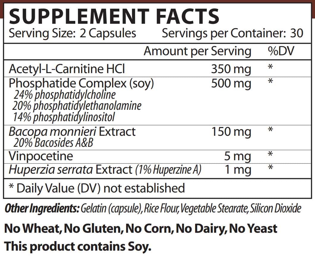 Vinco Brain/Memory Ingredients