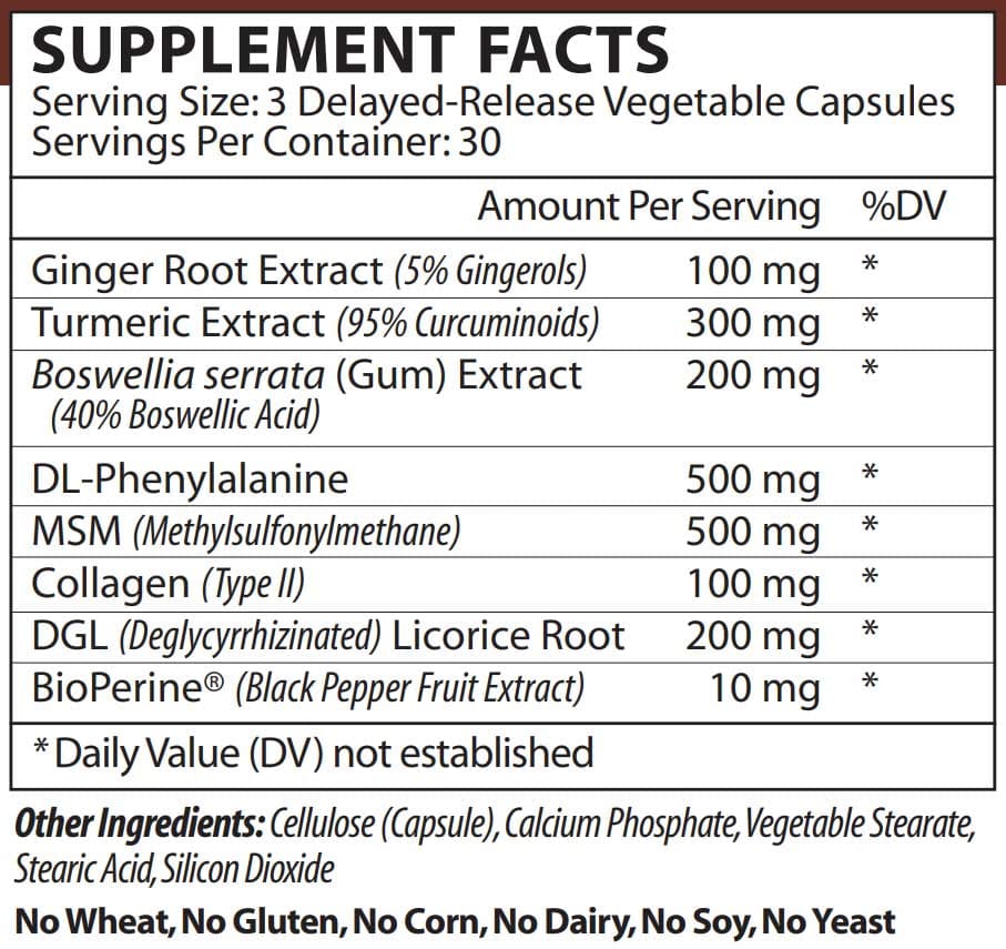 Vinco InjuRecov® Trifecta Ingredients