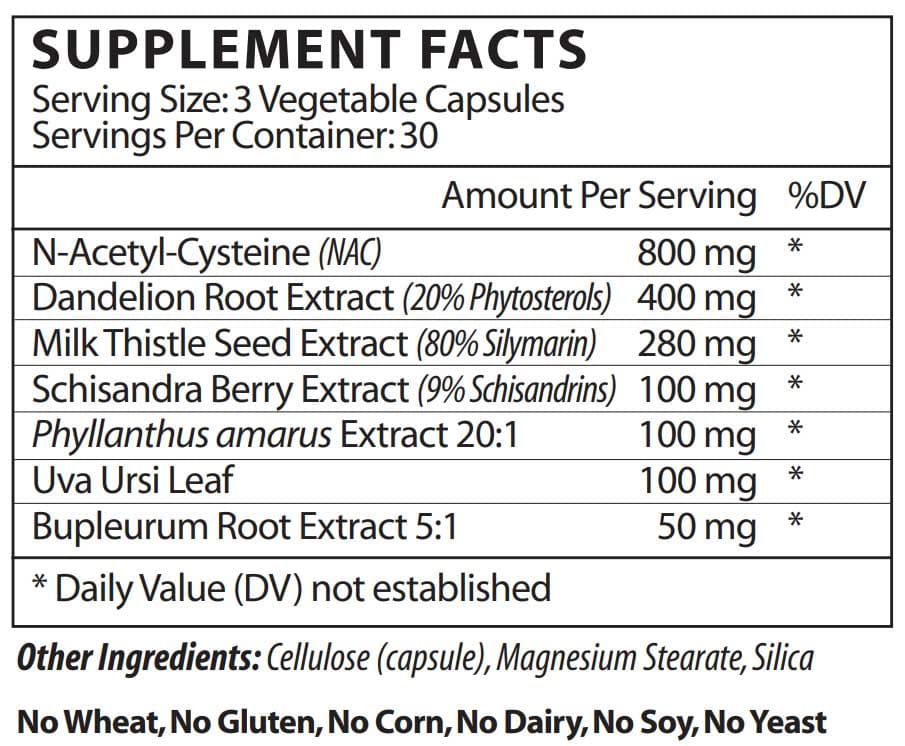 Vinco Liver / Kidney Detox Ingredients