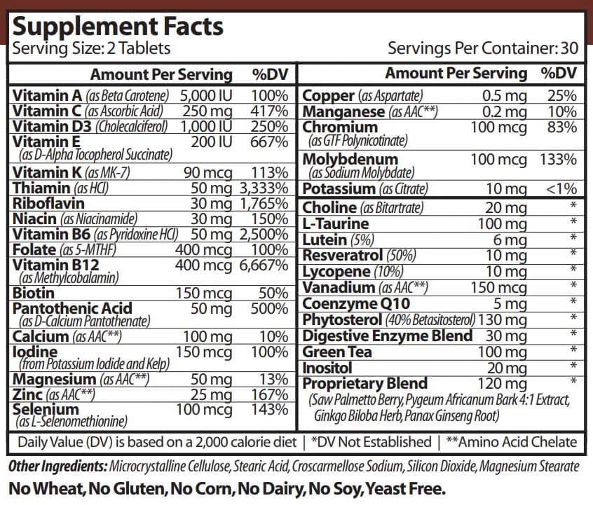 Vinco MultiMen's with Digestive Enzymes Ingredients