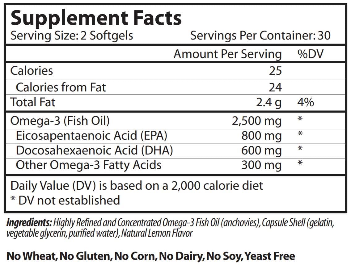 Vinco Omega-3 DHA/EPA 2500 Ingredients