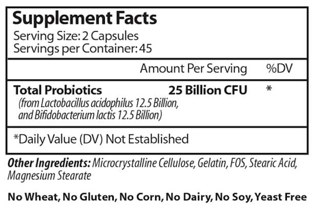 Vinco ProBiotic Ingredients