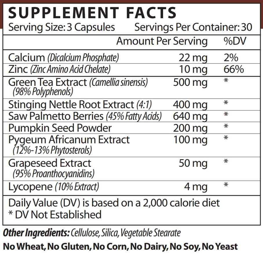 Vinco ProstaShield® Ingredients
