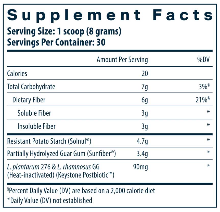 Vital Nutrients GLP-1 Daily Support Fiber Ingredients