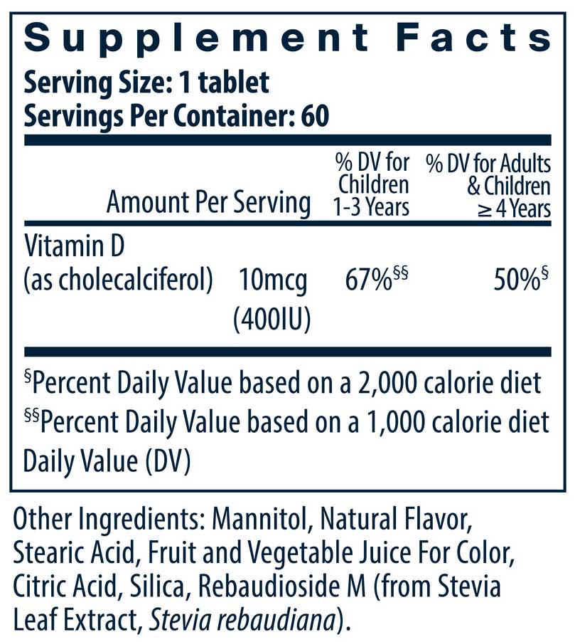 Vital Nutrients Kids D3 Dynamo Ingredients