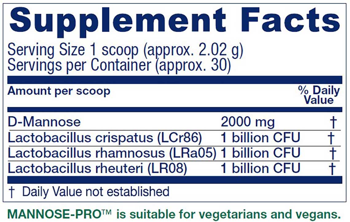 Vitanica Mannose-Pro Ingredients