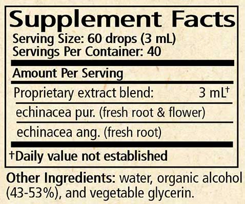 Wise Woman Herbals Echinacea Royal Ingredients