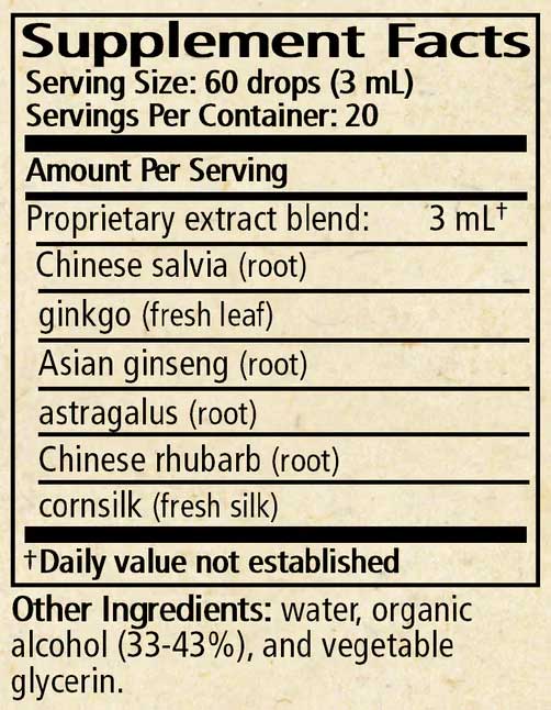Wise Woman Herbals Kidney Tonic (Formerly Kidney Support) Ingredients