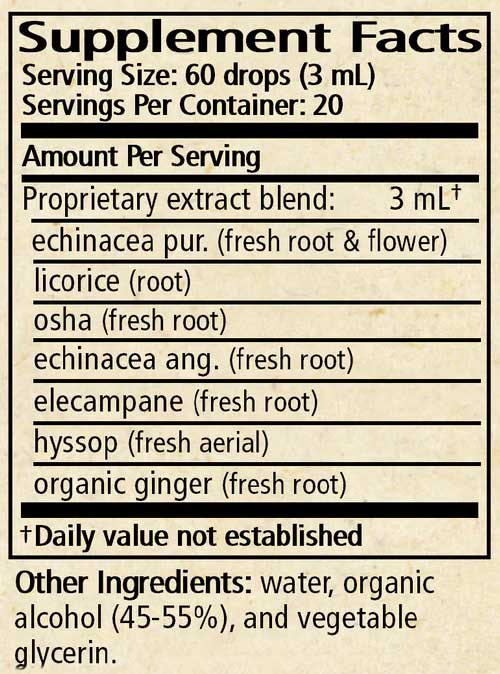 Wise Woman Herbals Phytoguard Immune Ingredients