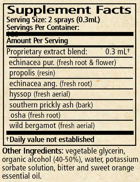 Wise Woman Herbals Throat Mist Ingredients