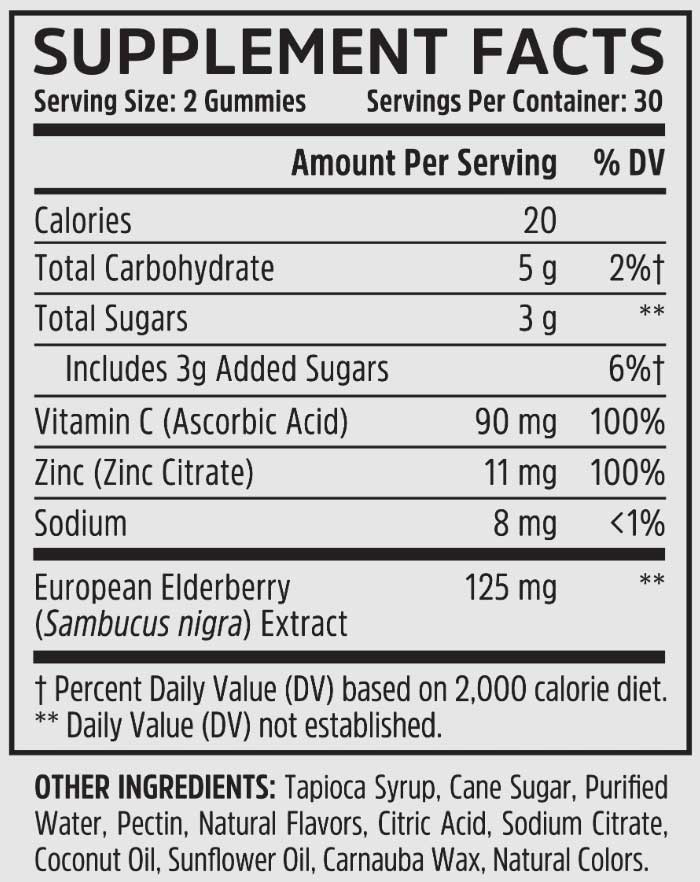 Zhou Nutrition Elder-Mune Ingredients