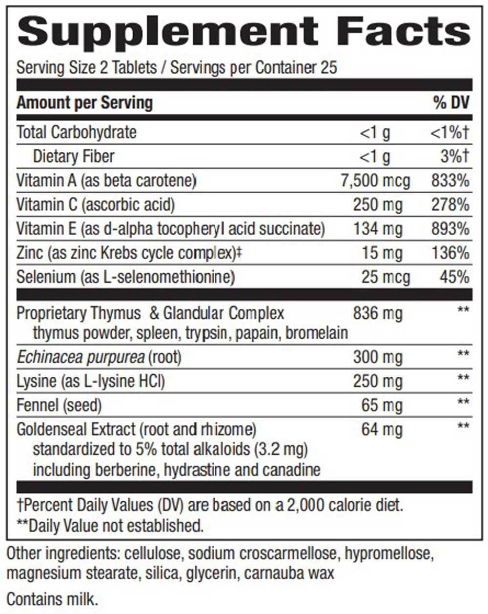 Nature's Way ThymuPlex