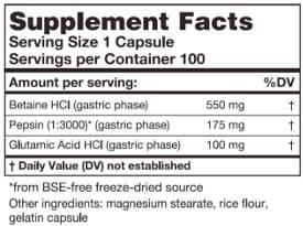 Karuna Health HCl-Pepsin