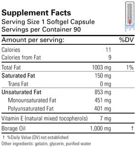 Karuna Health GLA-240