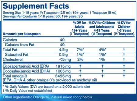 Pharmax Ultra EPA/DHA Liquid Ingredients