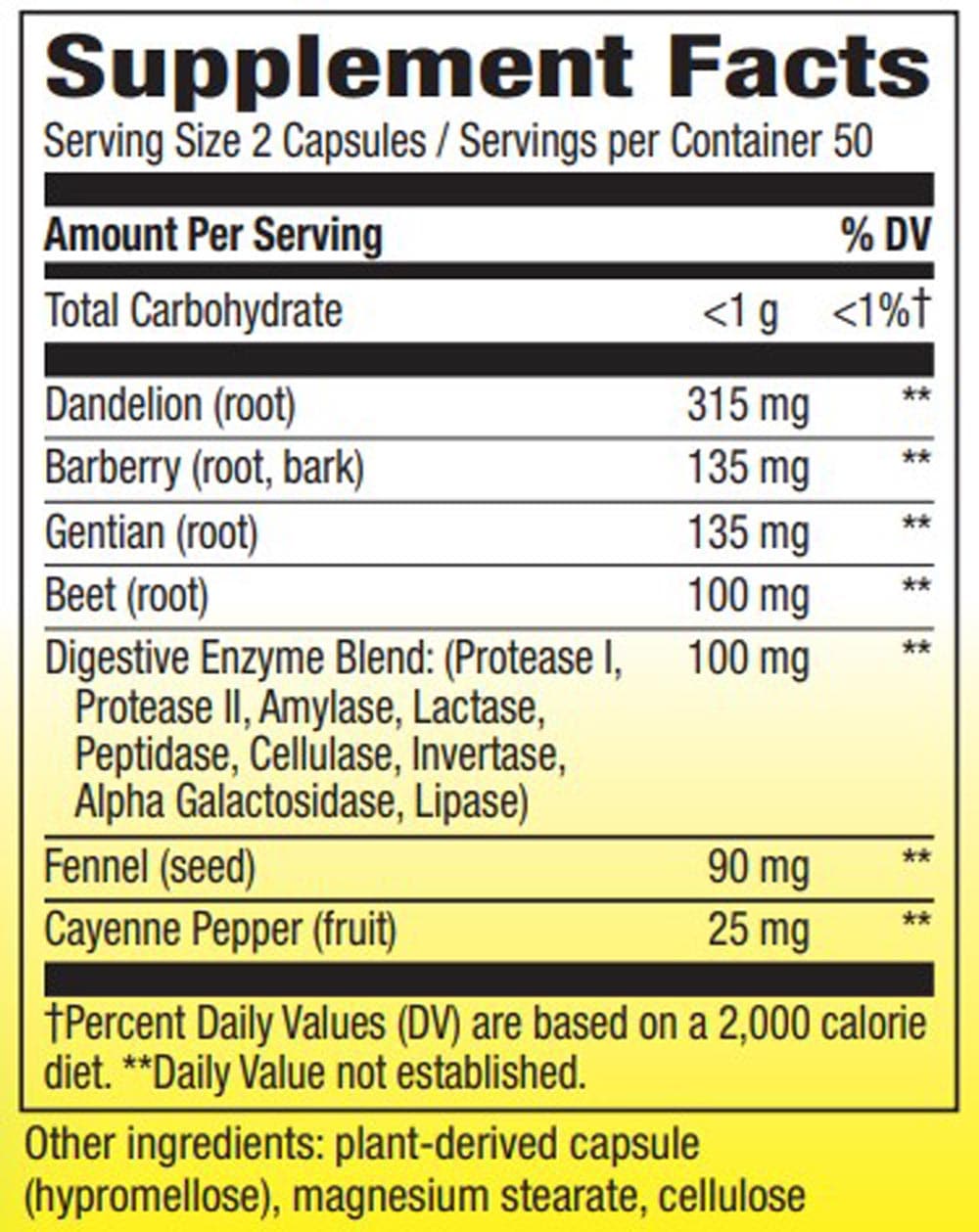 Nature's Way Digestion with Enzymes