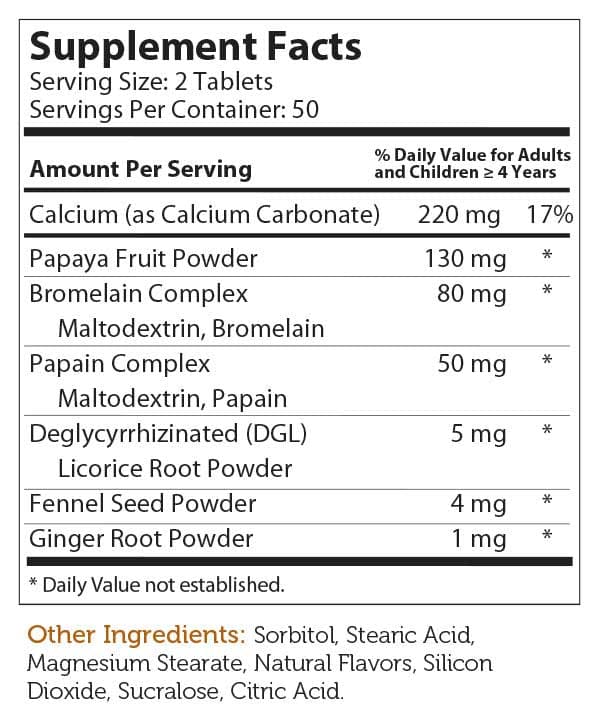 Advanced Nutrition By Zahler AfterMeals Ingredients