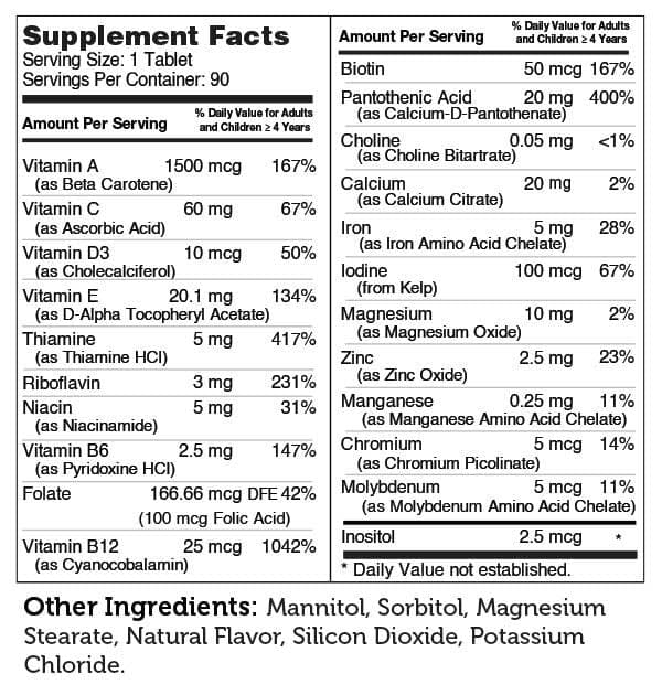 Advanced Nutrition By Zahler Junior Multi Ingredients