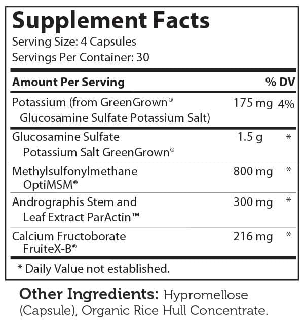 Advanced Nutrition By Zahler SynerG Ingredients