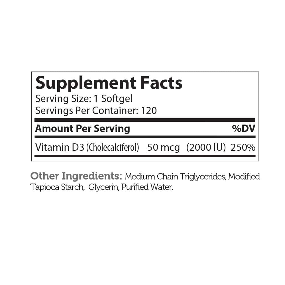 Advanced Nutrition By Zahler Vitamin D3 2000 IU Softgels Ingredients
