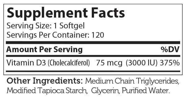 Advanced Nutrition By Zahler Vitamin D3 3000 IU Softgels Ingredients