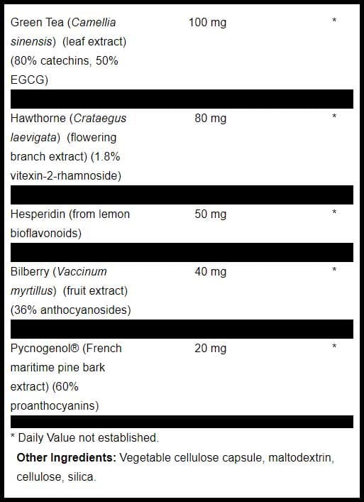 BioGenesis Resveratrol Plus Flavonoids Ingredients