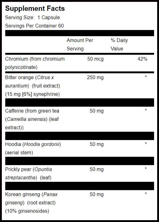 BioGenesis UltraLean Thermo MAX Ingredients