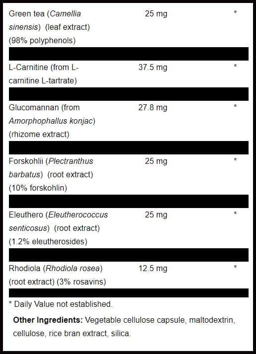 BioGenesis UltraLean Thermo MAX Ingredients