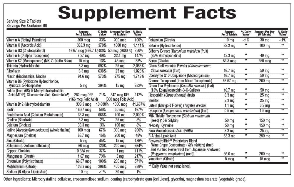 Bioclinic Naturals BioFoundation-G Ingredients