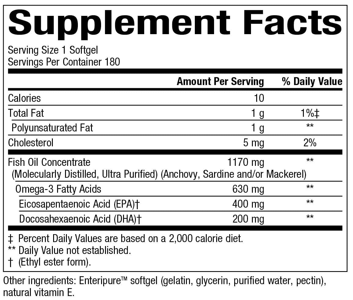 Bioclinic Naturals OptiMega-3 Ingredients