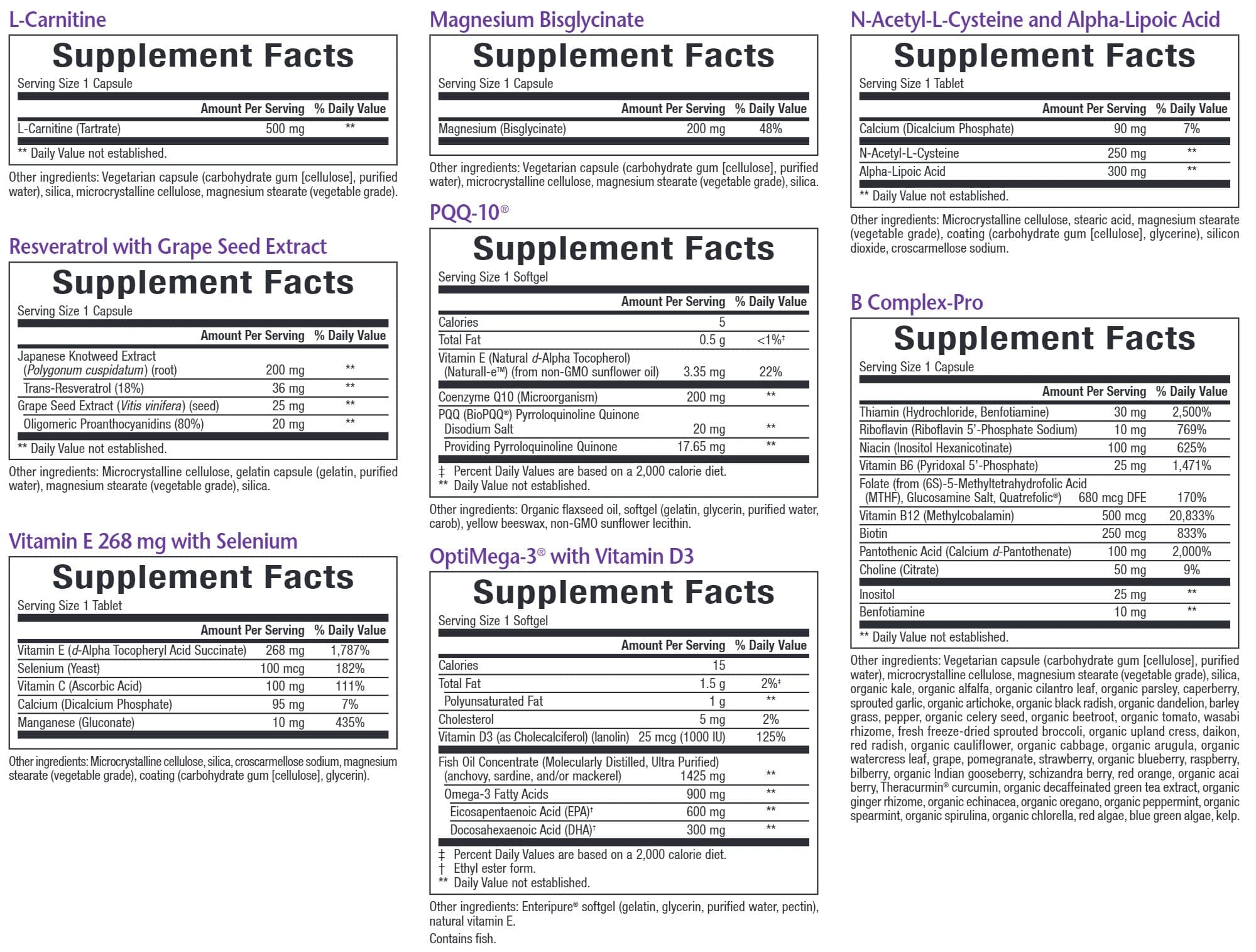 Bioclinic Naturals Opti Ova Female Wellness Kit Ingredients