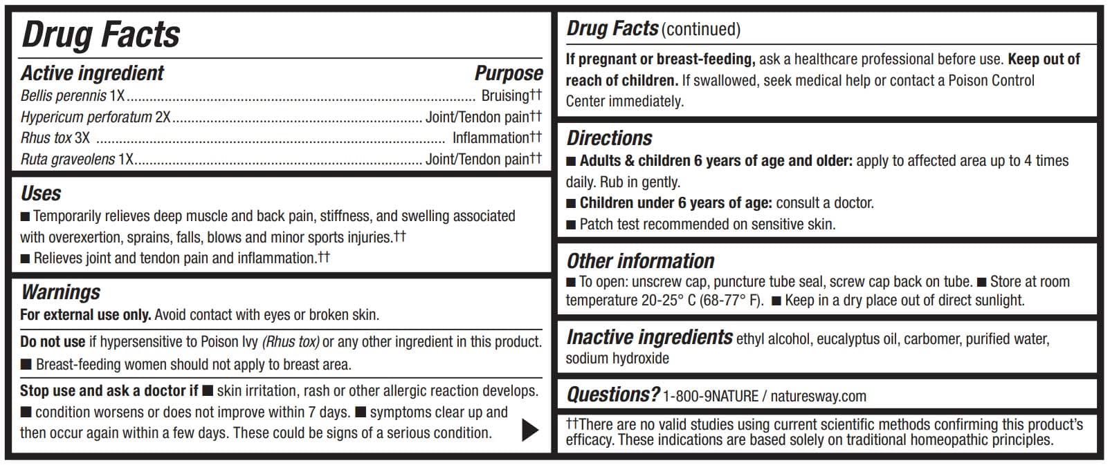 Boericke & Tafel Sports Gel Ingredients