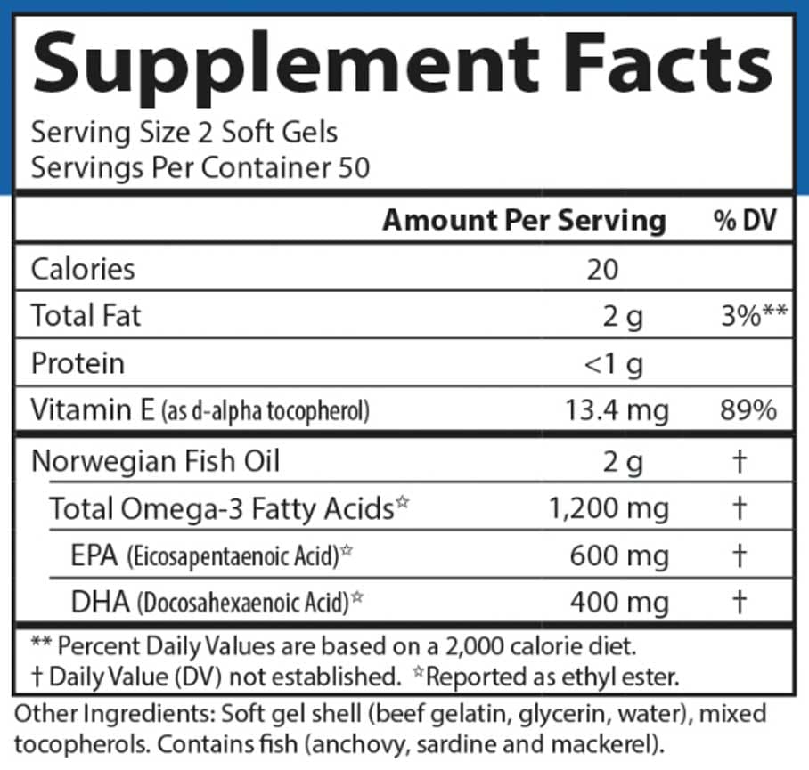 Carlson Labs Super Omega-3 Gems 1200 mg Ingredients