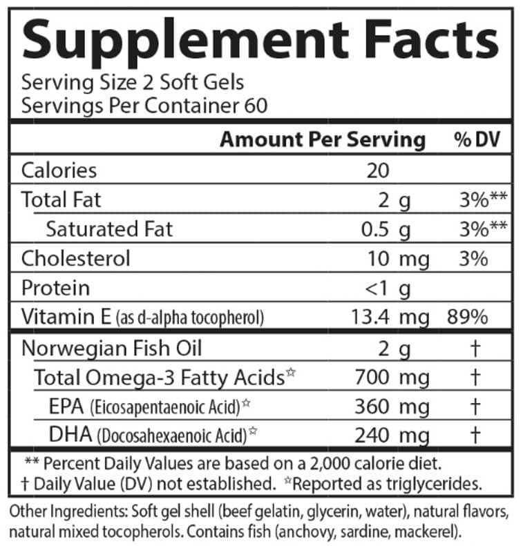 Carlson Labs The Very Finest Fish Oil 700 mg Omega-3s, Orange Ingredients
