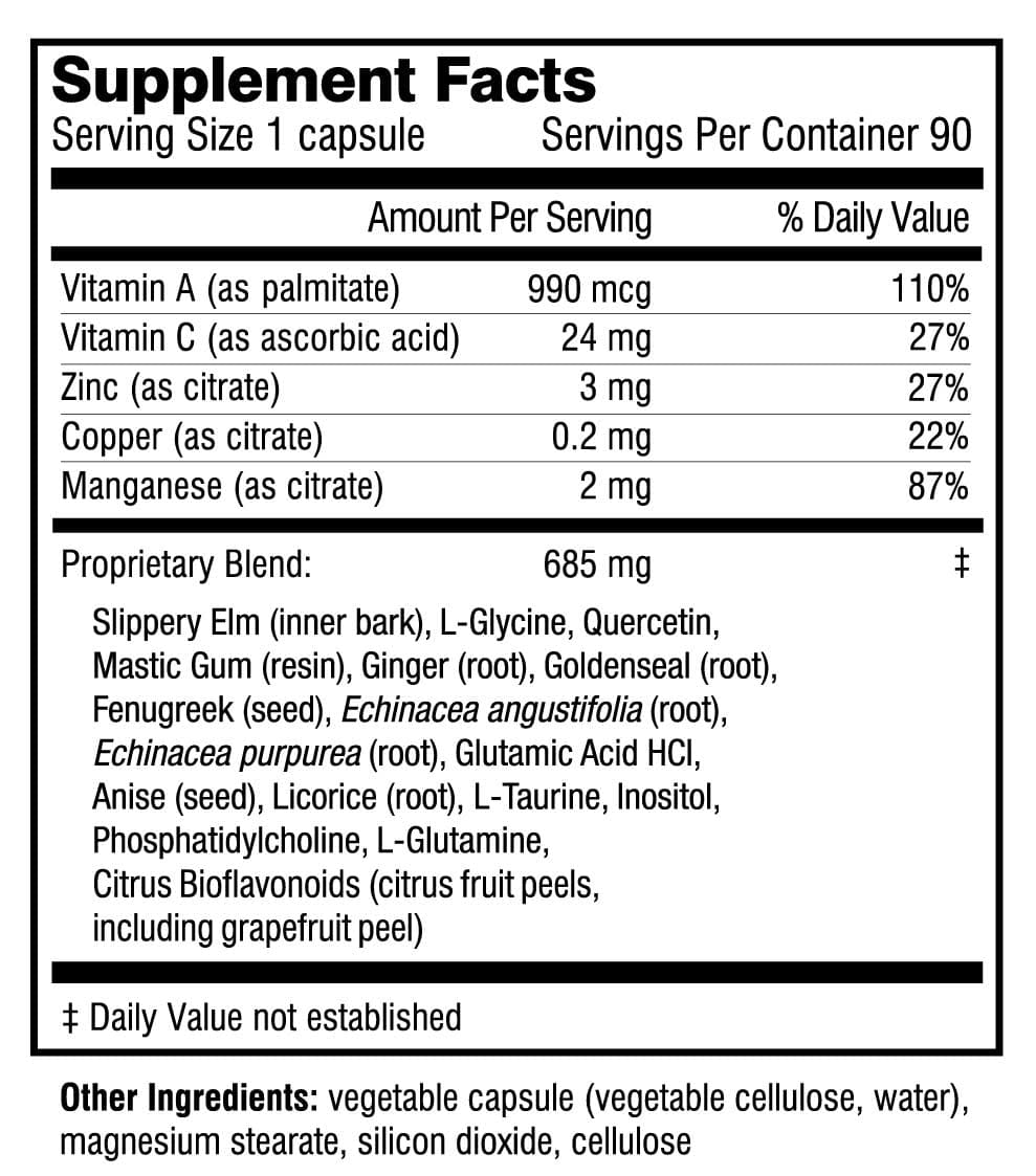 Doctor Wilson's Original Formulations Inner Healing Ingredients