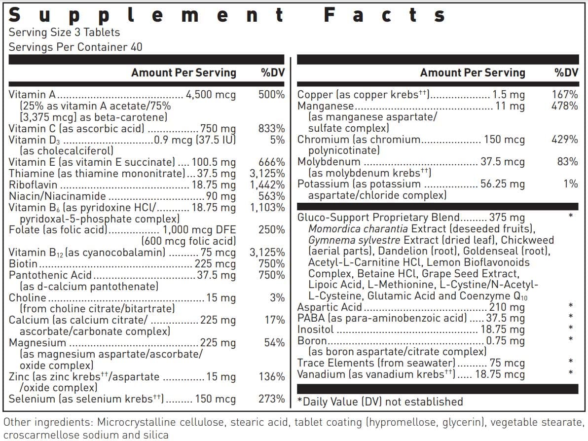 Douglas Laboratories Gluco-Support Formula Ingredients