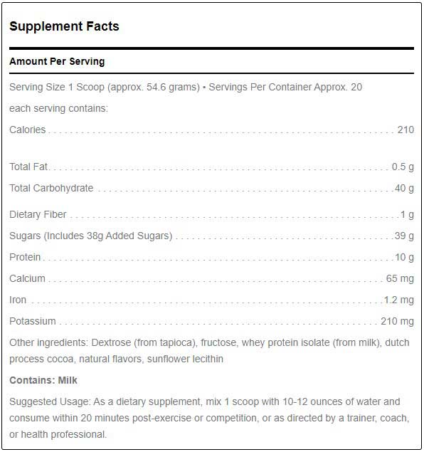 Douglas Laboratories Klean Recovery Ingredients