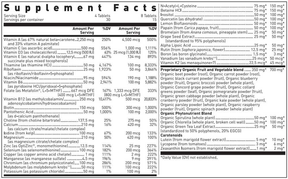 Douglas Laboratories Ultra Preventive X Ingredients