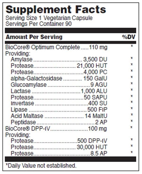 Douglas Laboratories GI Digest