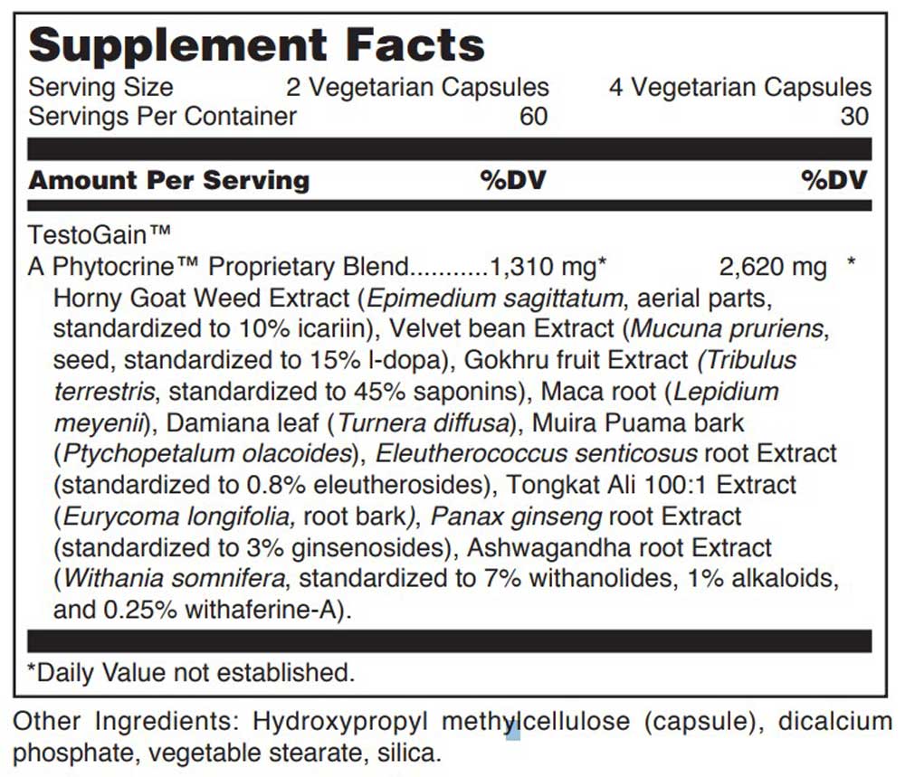 Douglas Laboratories TestoGain Ingredients