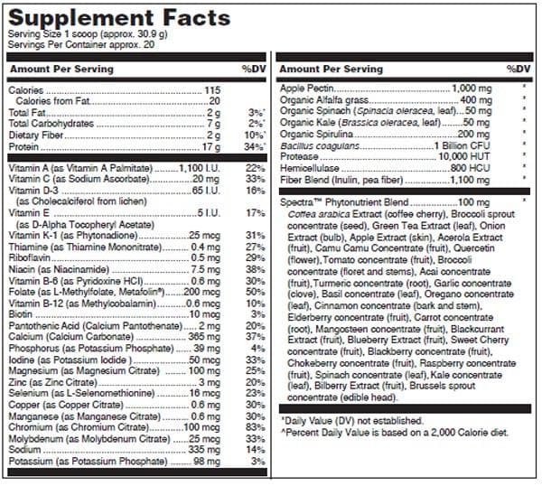 Douglas Laboratories Ultra Protein Green